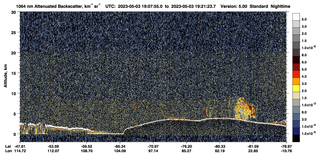 /calipso-imagery/data/BROWSE/production/V5-00/2023-05-03/2023-05-03_18-40-57_V5.00_3_4_CVDcolormap.png image missing