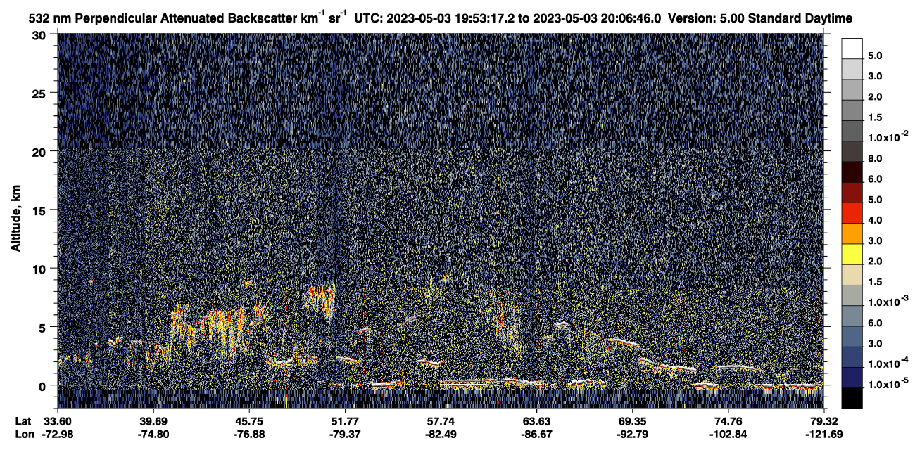 /calipso-imagery/data/BROWSE/production/V5-00/2023-05-03/2023-05-03_19-26-22_V5.00_3_2_CVDcolormap.png image missing