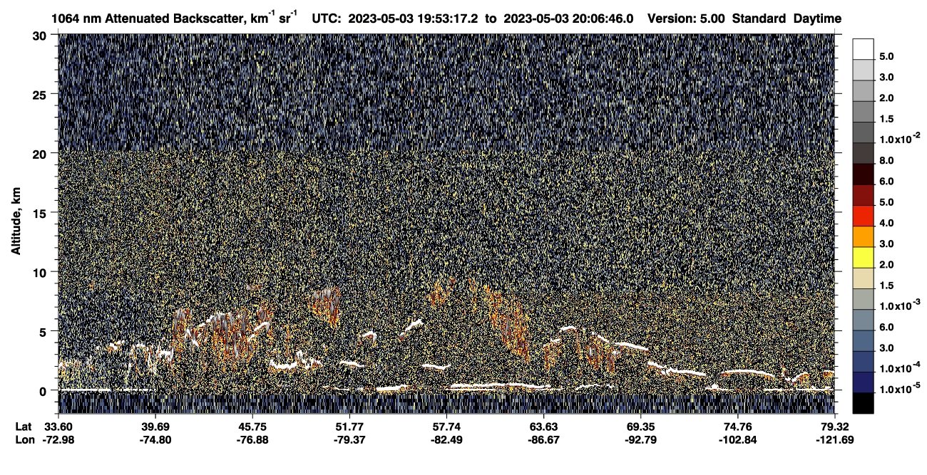 /calipso-imagery/data/BROWSE/production/V5-00/2023-05-03/2023-05-03_19-26-22_V5.00_3_4_CVDcolormap.png image missing