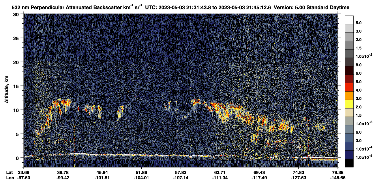 /calipso-imagery/data/BROWSE/production/V5-00/2023-05-03/2023-05-03_21-04-48_V5.00_3_2_CVDcolormap.png image missing