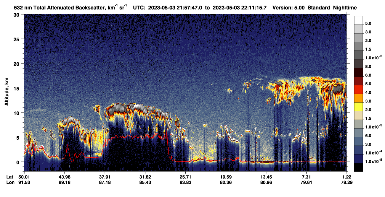 /calipso-imagery/data/BROWSE/production/V5-00/2023-05-03/2023-05-03_21-57-48_V5.00_1_1_CVDcolormap.png image missing
