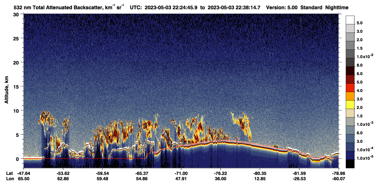 /calipso-imagery/data/BROWSE/production/V5-00/2023-05-03/2023-05-03_21-57-48_V5.00_3_1_CVDcolormap.png image missing