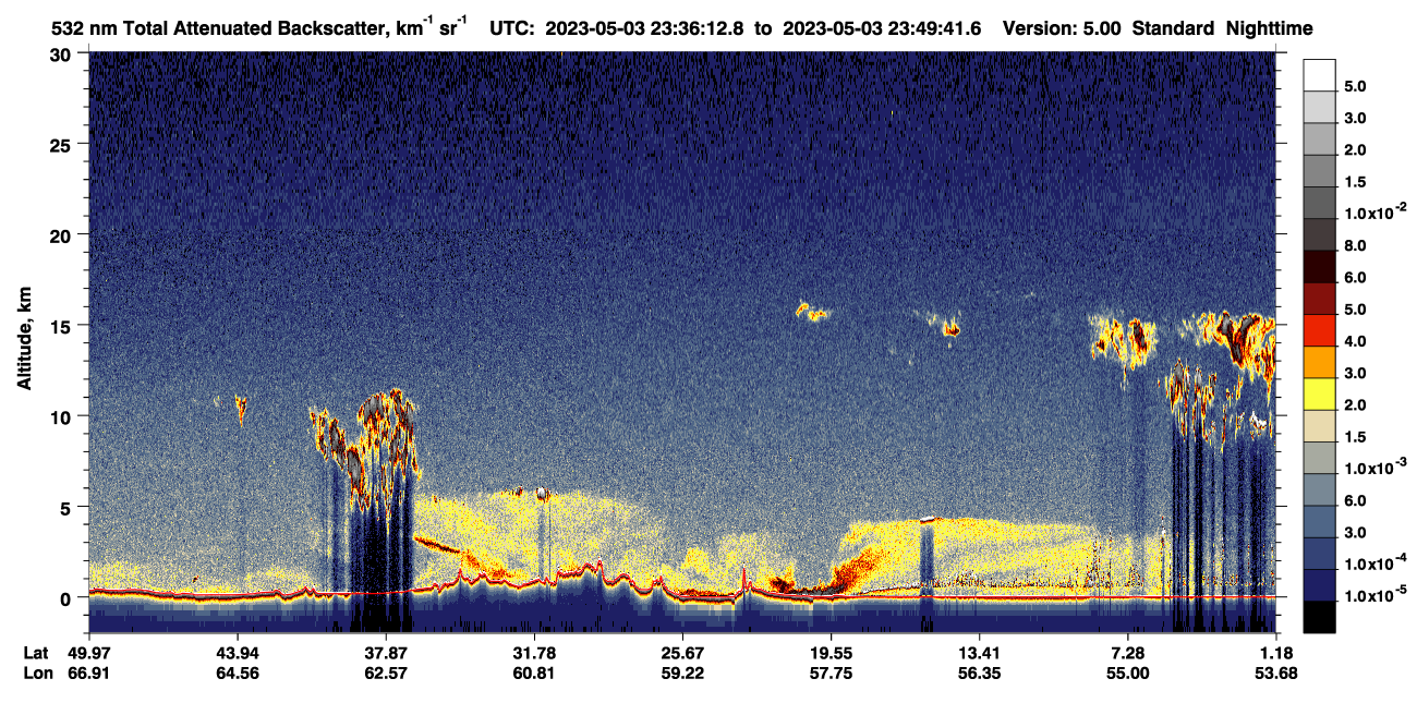 /calipso-imagery/data/BROWSE/production/V5-00/2023-05-03/2023-05-03_23-36-13_V5.00_1_1_CVDcolormap.png image missing