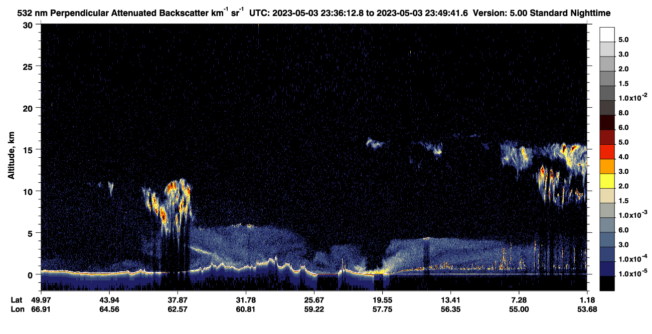 /calipso-imagery/data/BROWSE/production/V5-00/2023-05-03/2023-05-03_23-36-13_V5.00_1_2_CVDcolormap.png image missing