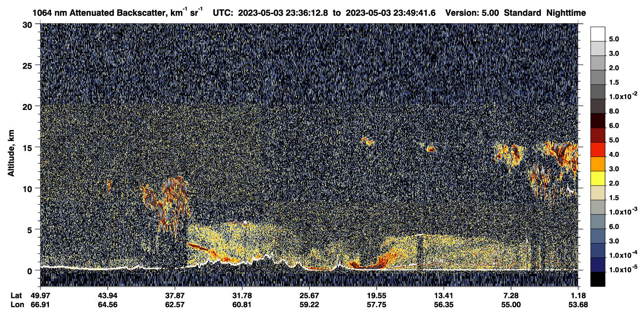 /calipso-imagery/data/BROWSE/production/V5-00/2023-05-03/2023-05-03_23-36-13_V5.00_1_4_CVDcolormap.png image missing