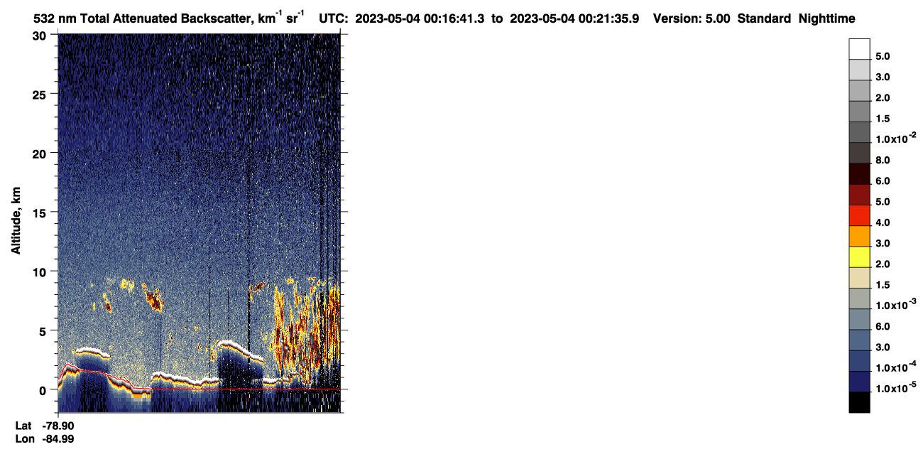 /calipso-imagery/data/BROWSE/production/V5-00/2023-05-03/2023-05-03_23-36-13_V5.00_4_1_CVDcolormap.png image missing