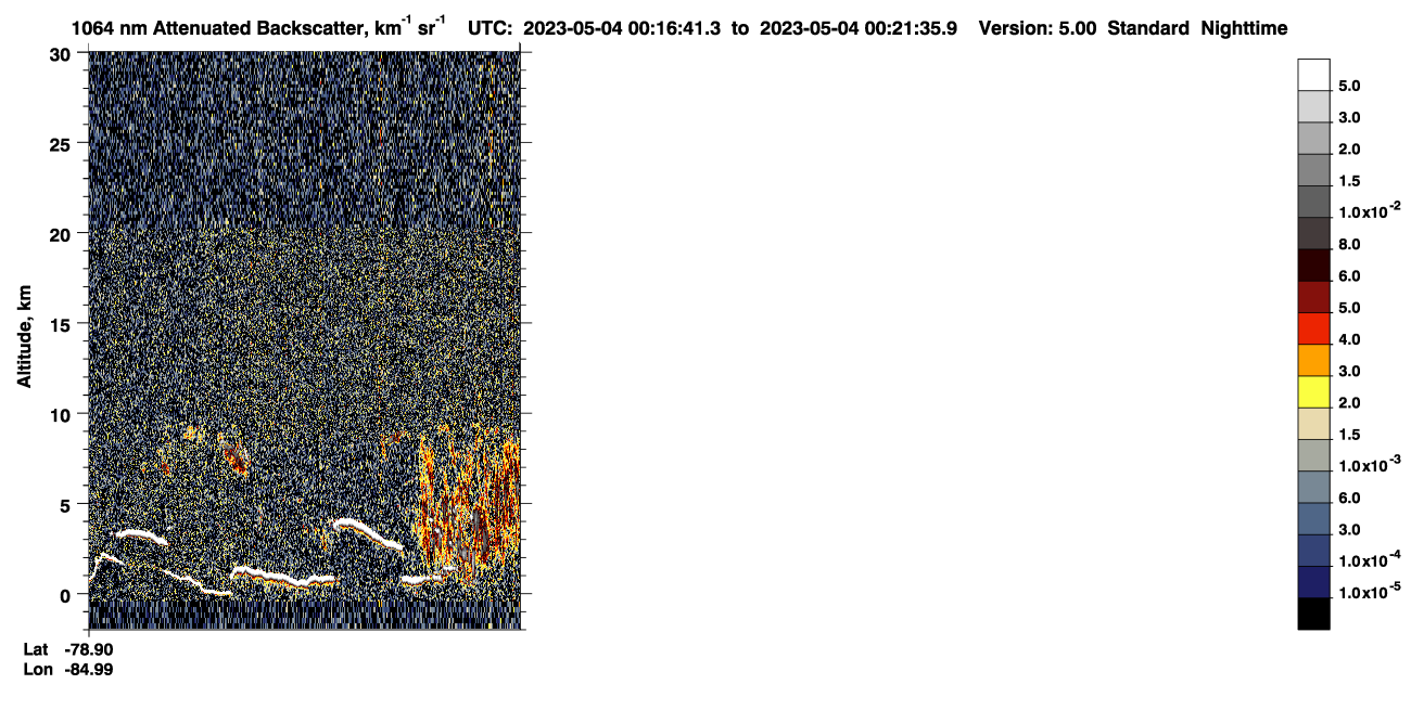 /calipso-imagery/data/BROWSE/production/V5-00/2023-05-03/2023-05-03_23-36-13_V5.00_4_4_CVDcolormap.png image missing