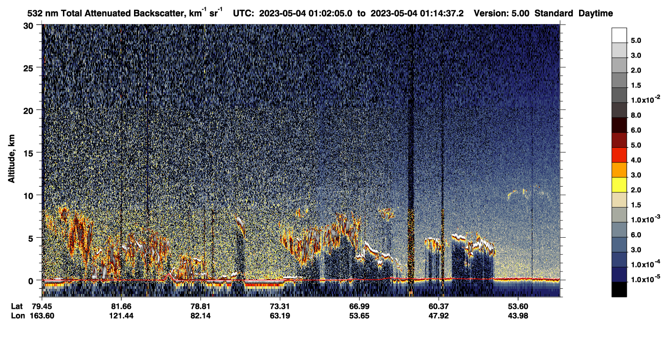 /calipso-imagery/data/BROWSE/production/V5-00/2023-05-04/2023-05-04_00-21-38_V5.00_4_1_CVDcolormap.png image missing