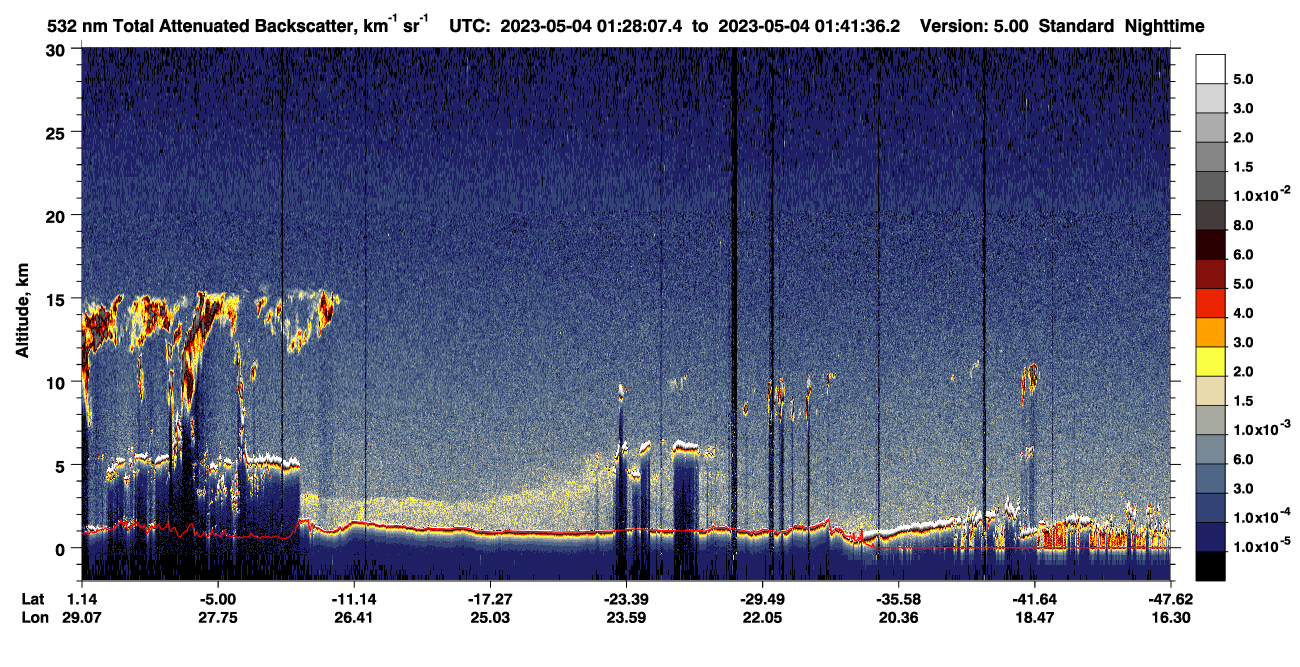 /calipso-imagery/data/BROWSE/production/V5-00/2023-05-04/2023-05-04_01-14-38_V5.00_2_1_CVDcolormap.png image missing
