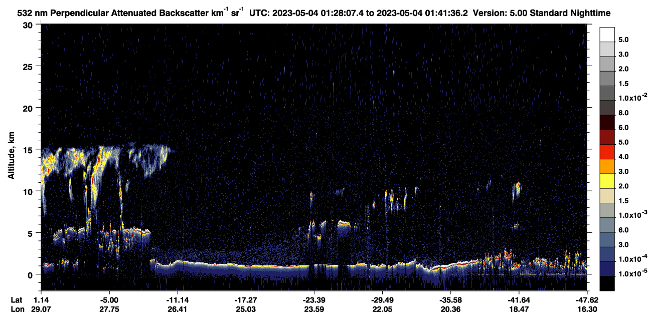 /calipso-imagery/data/BROWSE/production/V5-00/2023-05-04/2023-05-04_01-14-38_V5.00_2_2_CVDcolormap.png image missing