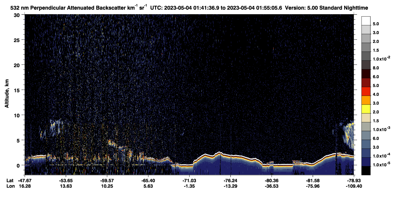 /calipso-imagery/data/BROWSE/production/V5-00/2023-05-04/2023-05-04_01-14-38_V5.00_3_2_CVDcolormap.png image missing