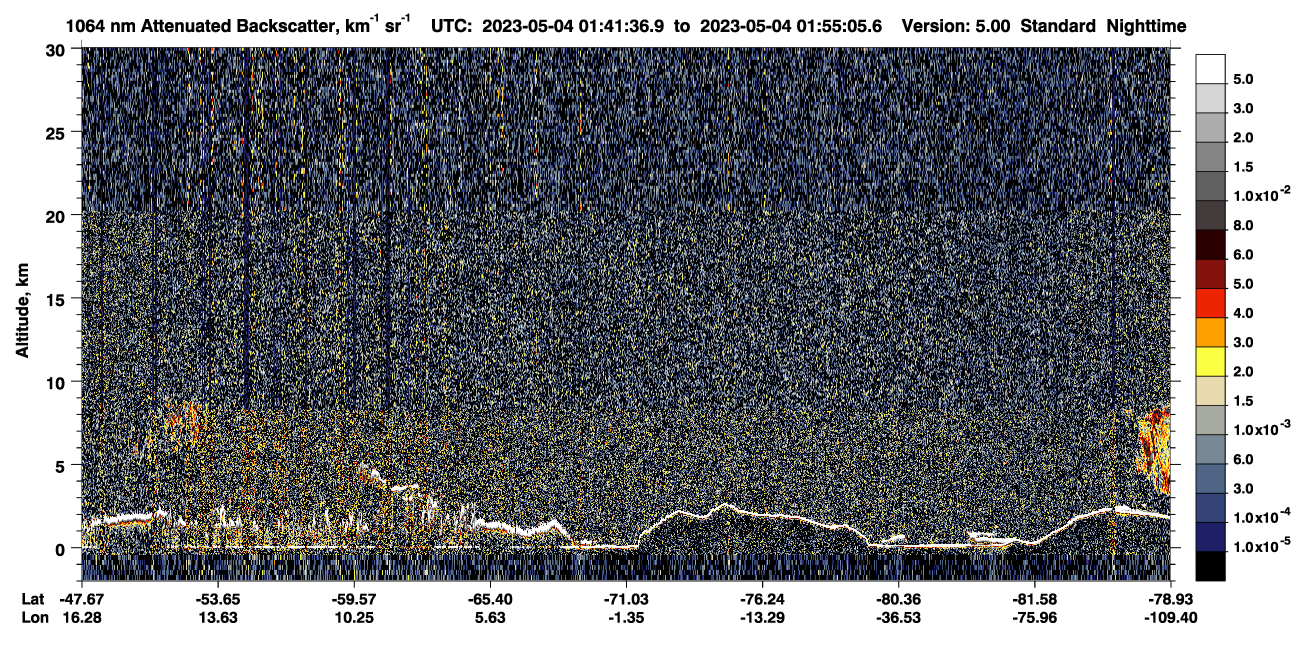 /calipso-imagery/data/BROWSE/production/V5-00/2023-05-04/2023-05-04_01-14-38_V5.00_3_4_CVDcolormap.png image missing