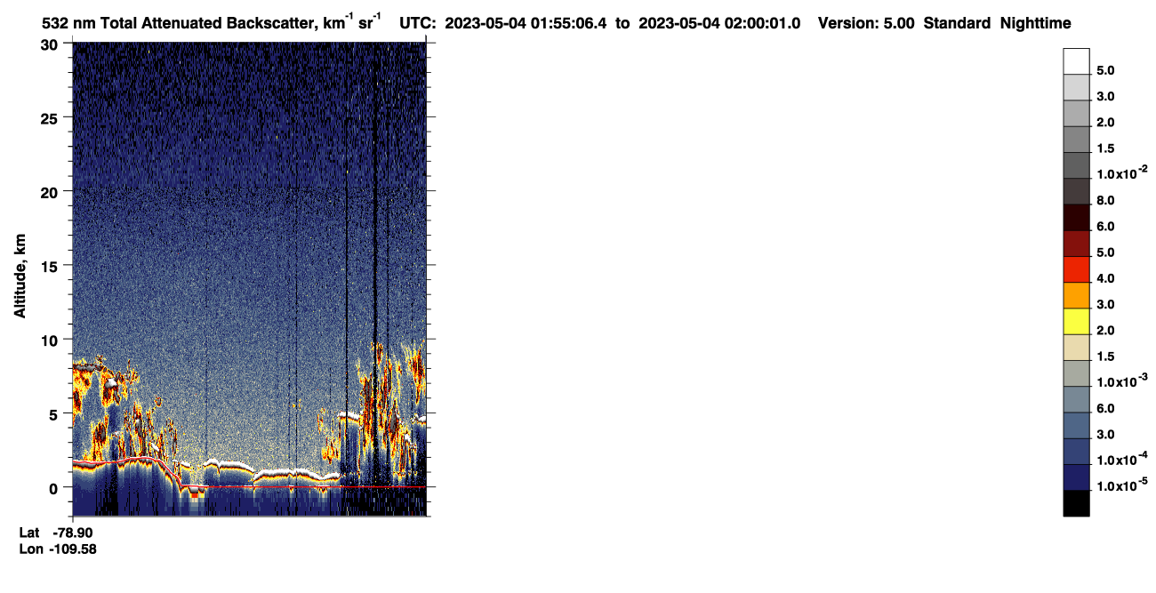 /calipso-imagery/data/BROWSE/production/V5-00/2023-05-04/2023-05-04_01-14-38_V5.00_4_1_CVDcolormap.png image missing