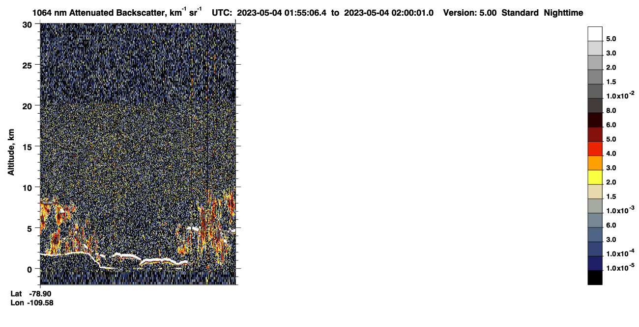 /calipso-imagery/data/BROWSE/production/V5-00/2023-05-04/2023-05-04_01-14-38_V5.00_4_4_CVDcolormap.png image missing
