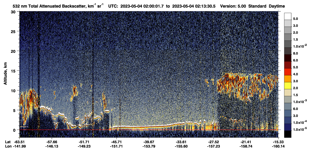 /calipso-imagery/data/BROWSE/production/V5-00/2023-05-04/2023-05-04_02-00-03_V5.00_1_1_CVDcolormap.png image missing