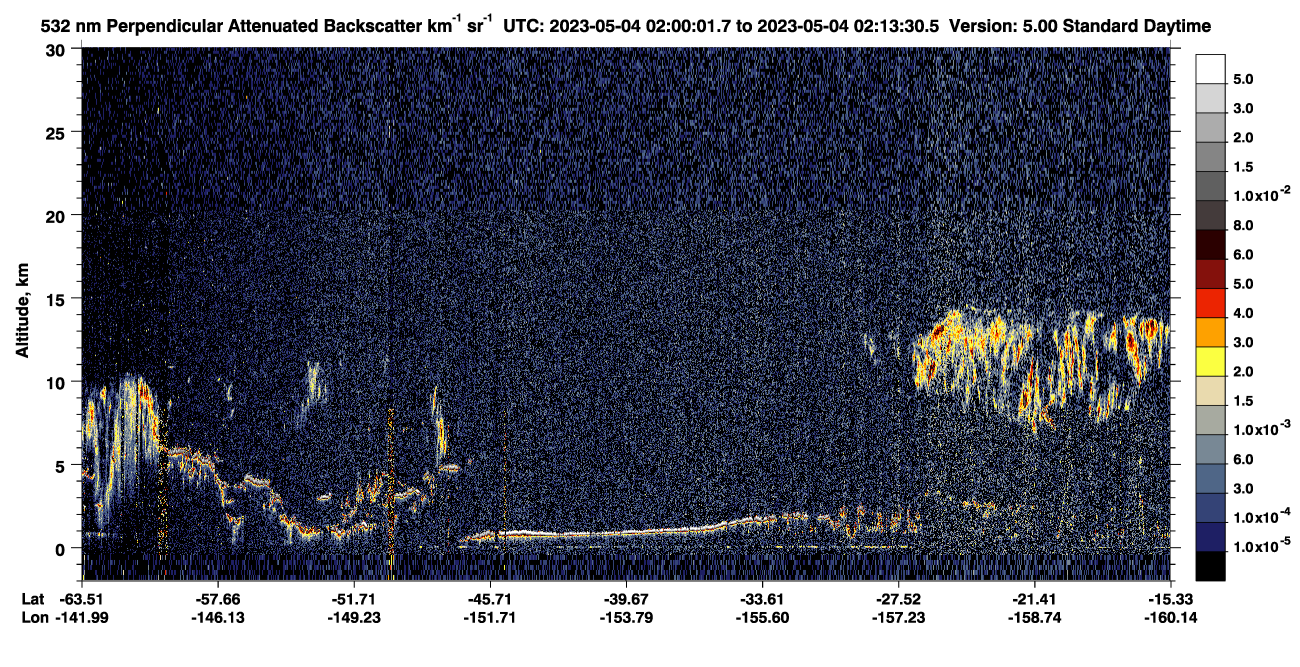 /calipso-imagery/data/BROWSE/production/V5-00/2023-05-04/2023-05-04_02-00-03_V5.00_1_2_CVDcolormap.png image missing