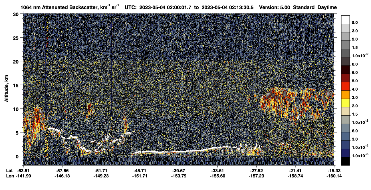/calipso-imagery/data/BROWSE/production/V5-00/2023-05-04/2023-05-04_02-00-03_V5.00_1_4_CVDcolormap.png image missing