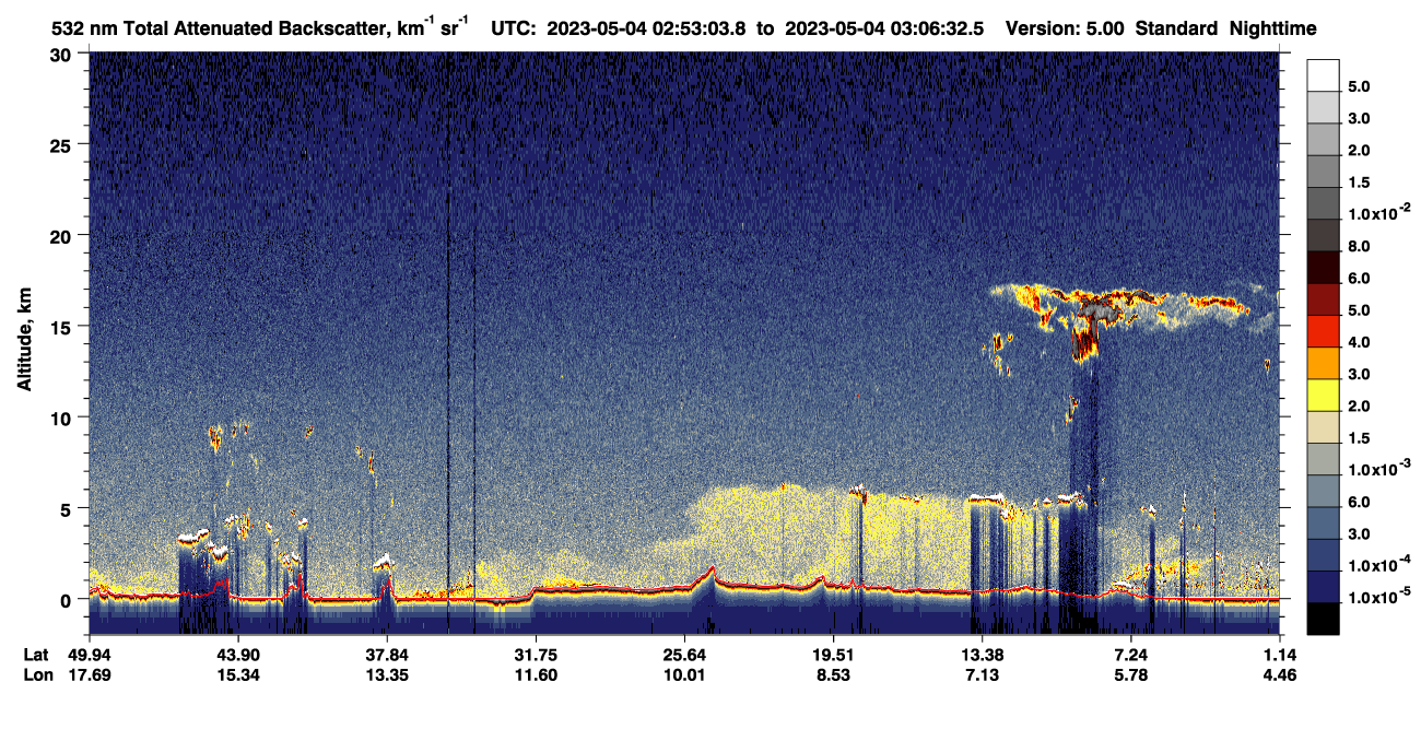 /calipso-imagery/data/BROWSE/production/V5-00/2023-05-04/2023-05-04_02-53-08_V5.00_1_1_CVDcolormap.png image missing
