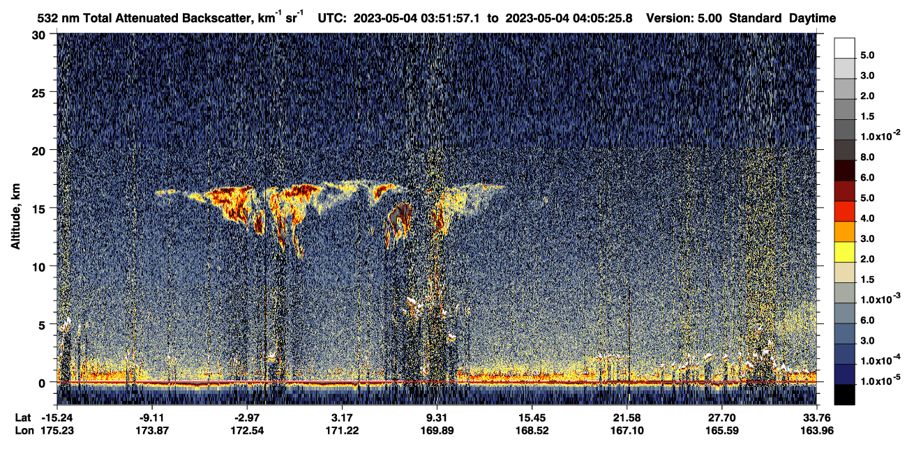 /calipso-imagery/data/BROWSE/production/V5-00/2023-05-04/2023-05-04_03-38-29_V5.00_2_1_CVDcolormap.png image missing
