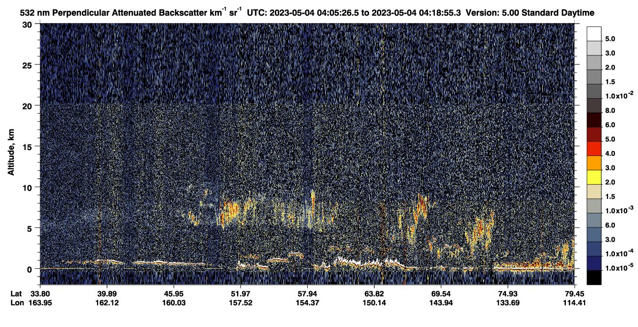 /calipso-imagery/data/BROWSE/production/V5-00/2023-05-04/2023-05-04_03-38-29_V5.00_3_2_CVDcolormap.png image missing