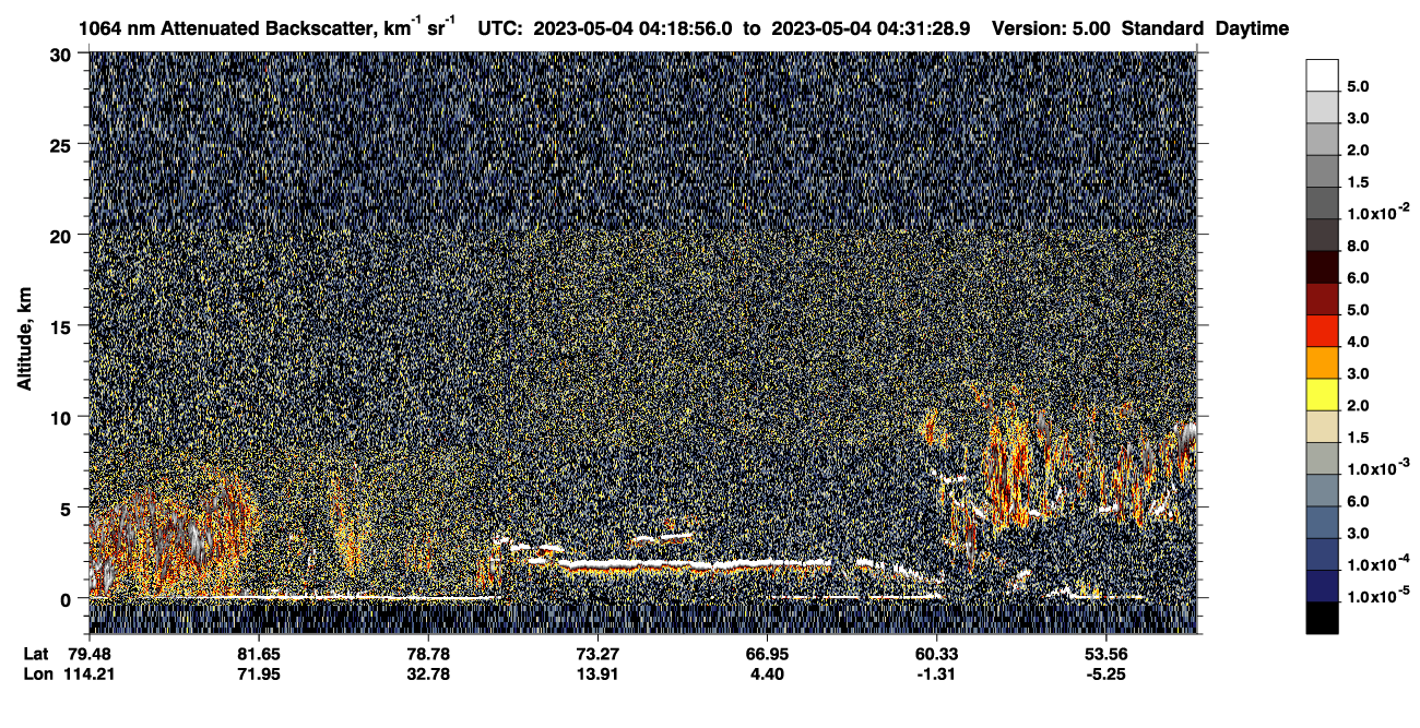/calipso-imagery/data/BROWSE/production/V5-00/2023-05-04/2023-05-04_03-38-29_V5.00_4_4_CVDcolormap.png image missing