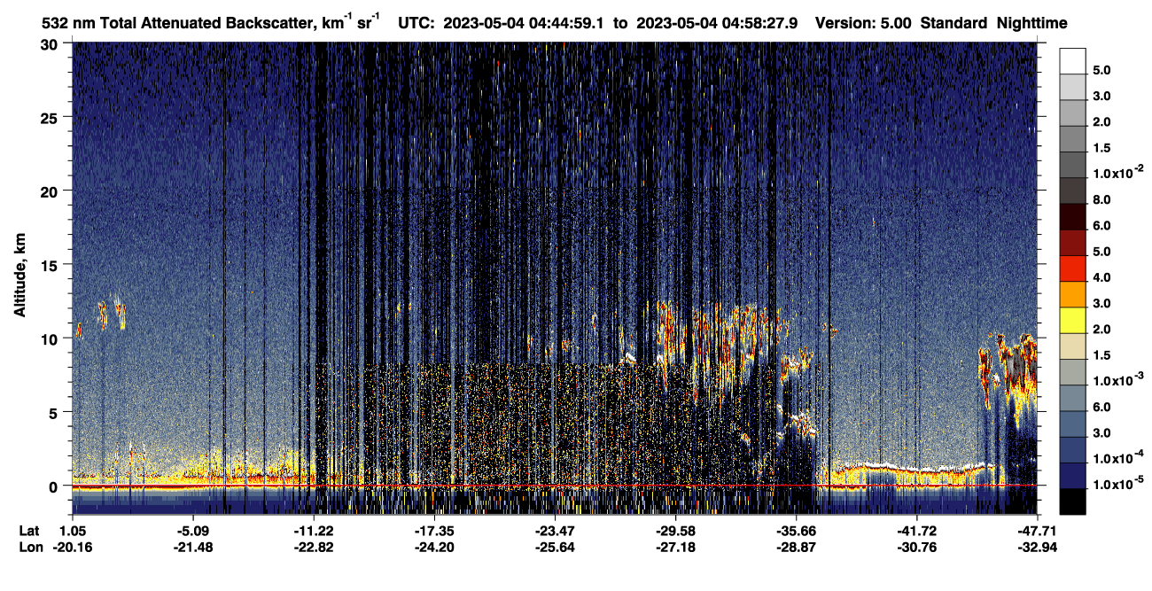 /calipso-imagery/data/BROWSE/production/V5-00/2023-05-04/2023-05-04_04-31-34_V5.00_2_1_CVDcolormap.png image missing