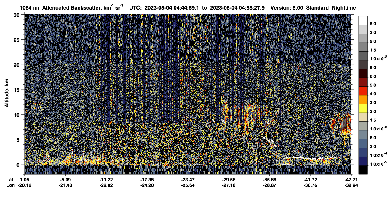 /calipso-imagery/data/BROWSE/production/V5-00/2023-05-04/2023-05-04_04-31-34_V5.00_2_4_CVDcolormap.png image missing