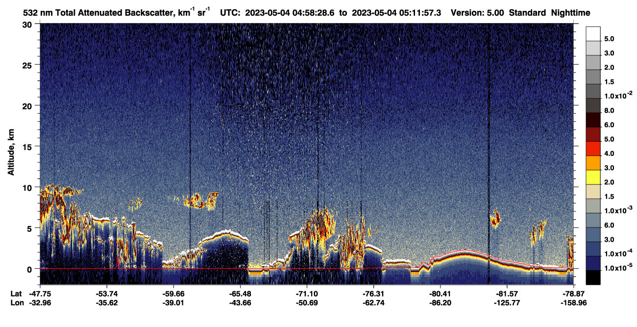 /calipso-imagery/data/BROWSE/production/V5-00/2023-05-04/2023-05-04_04-31-34_V5.00_3_1_CVDcolormap.png image missing