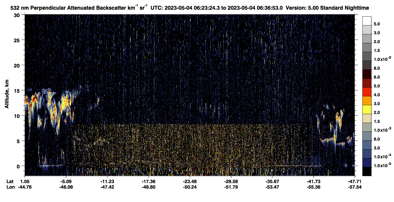 /calipso-imagery/data/BROWSE/production/V5-00/2023-05-04/2023-05-04_06-09-59_V5.00_2_2_CVDcolormap.png image missing