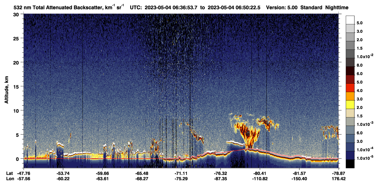/calipso-imagery/data/BROWSE/production/V5-00/2023-05-04/2023-05-04_06-09-59_V5.00_3_1_CVDcolormap.png image missing
