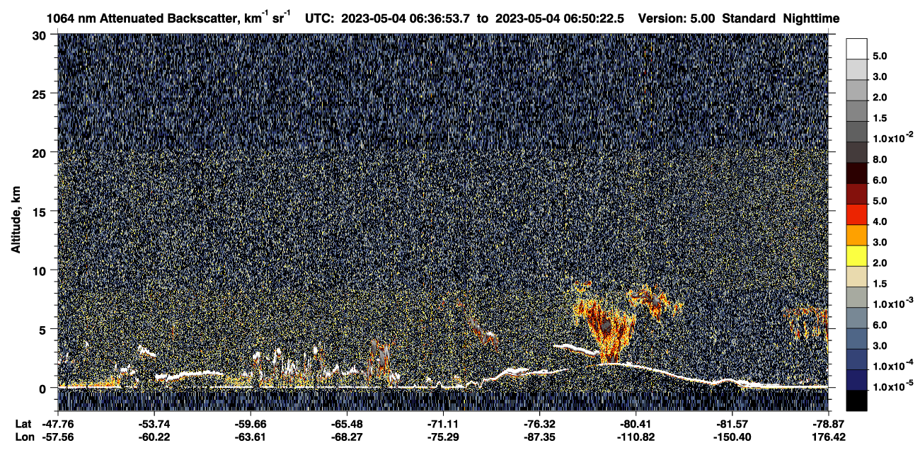 /calipso-imagery/data/BROWSE/production/V5-00/2023-05-04/2023-05-04_06-09-59_V5.00_3_4_CVDcolormap.png image missing