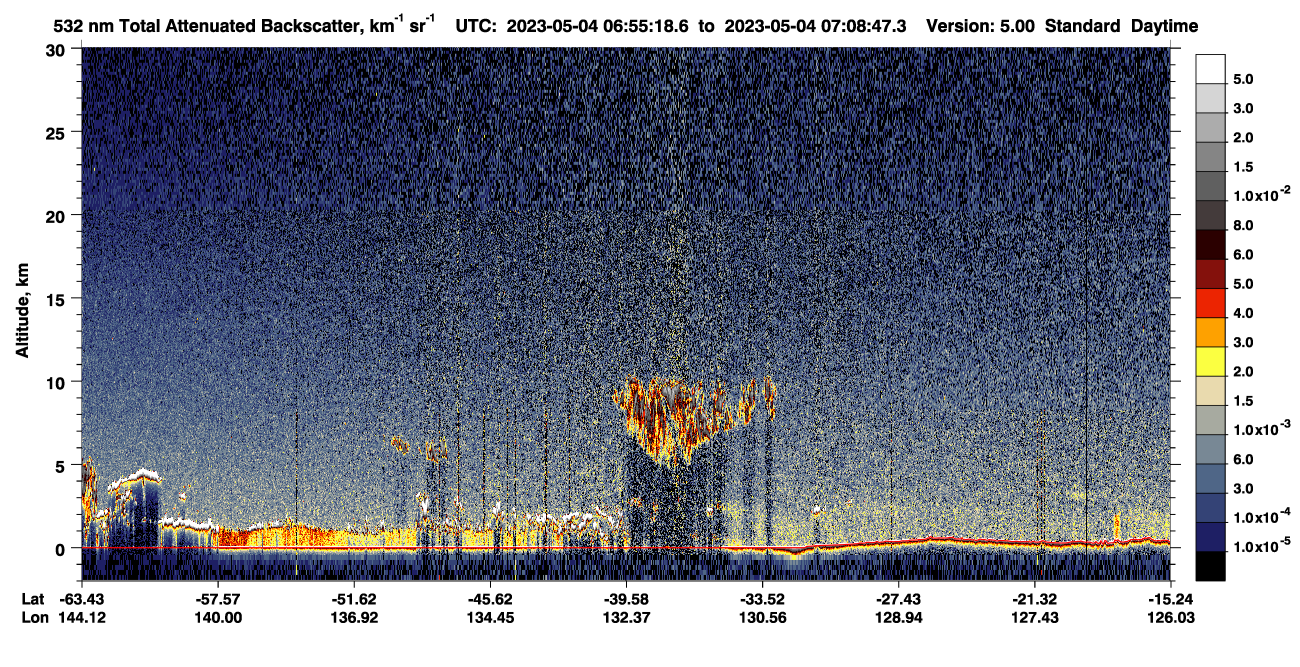 /calipso-imagery/data/BROWSE/production/V5-00/2023-05-04/2023-05-04_06-55-19_V5.00_1_1_CVDcolormap.png image missing