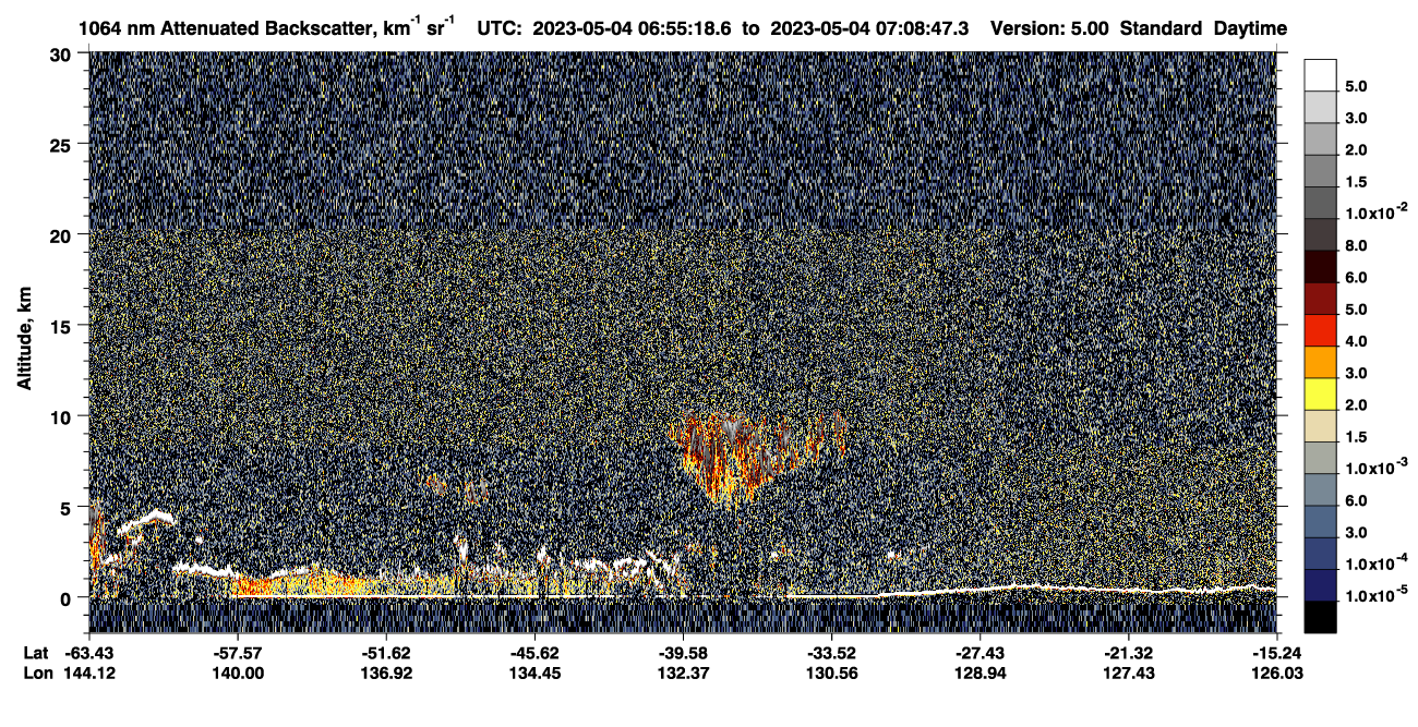 /calipso-imagery/data/BROWSE/production/V5-00/2023-05-04/2023-05-04_06-55-19_V5.00_1_4_CVDcolormap.png image missing