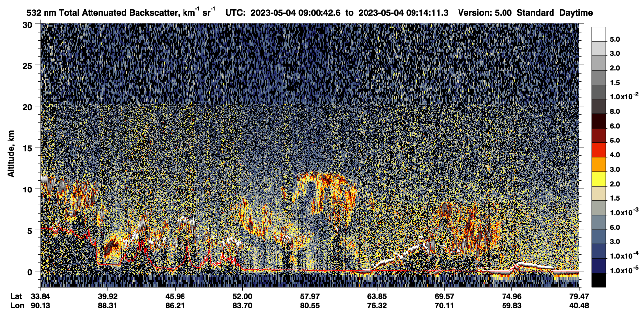 /calipso-imagery/data/BROWSE/production/V5-00/2023-05-04/2023-05-04_08-33-44_V5.00_3_1_CVDcolormap.png image missing