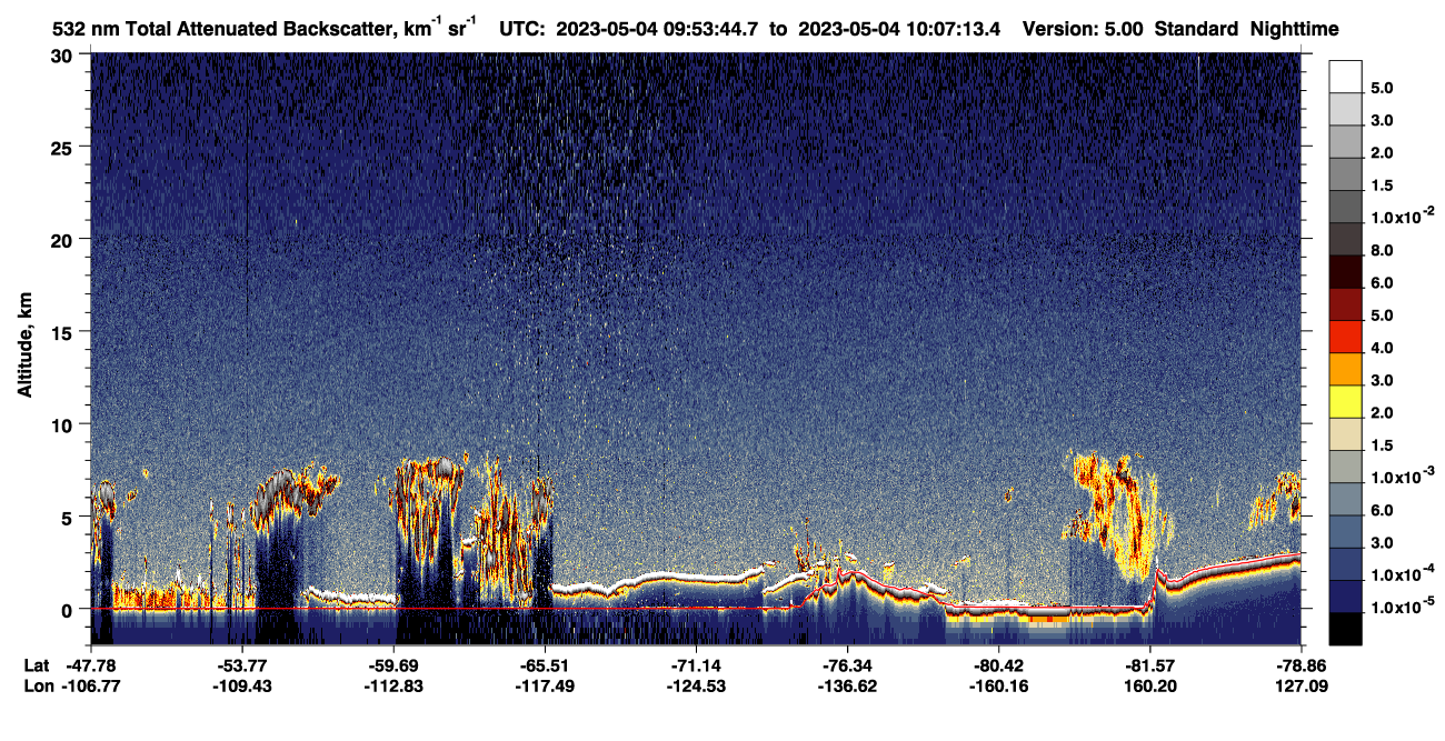 /calipso-imagery/data/BROWSE/production/V5-00/2023-05-04/2023-05-04_09-26-49_V5.00_3_1_CVDcolormap.png image missing