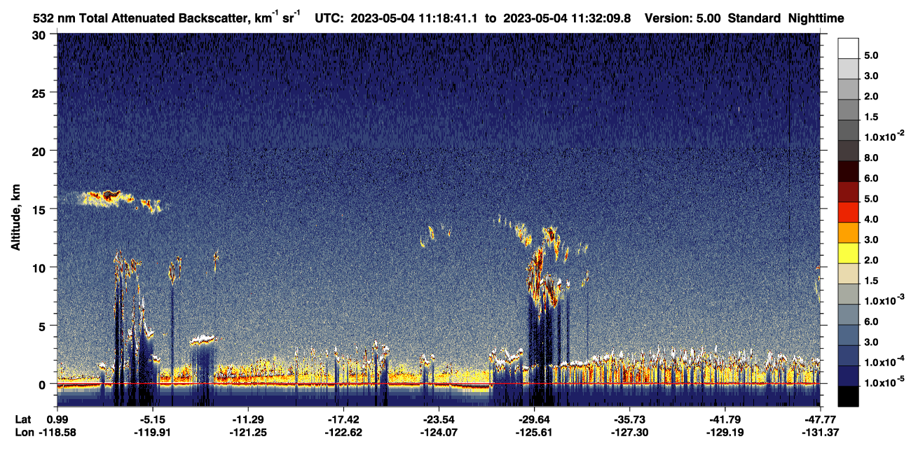 /calipso-imagery/data/BROWSE/production/V5-00/2023-05-04/2023-05-04_11-05-14_V5.00_2_1_CVDcolormap.png image missing