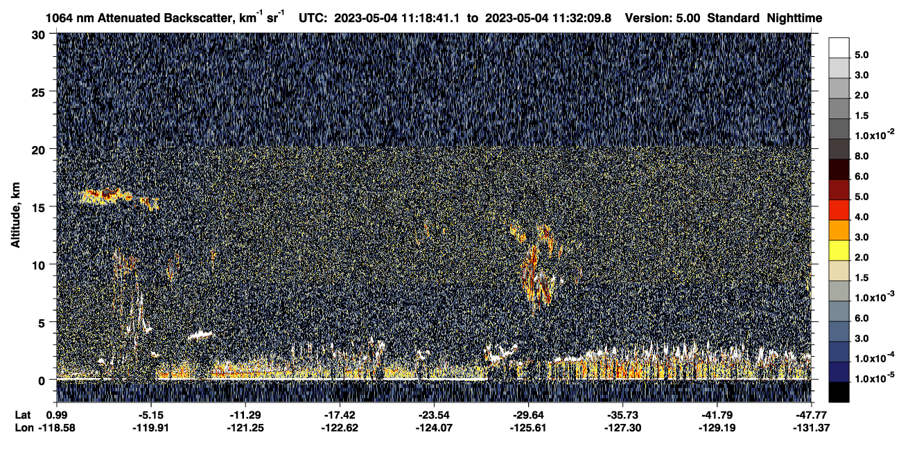 /calipso-imagery/data/BROWSE/production/V5-00/2023-05-04/2023-05-04_11-05-14_V5.00_2_4_CVDcolormap.png image missing