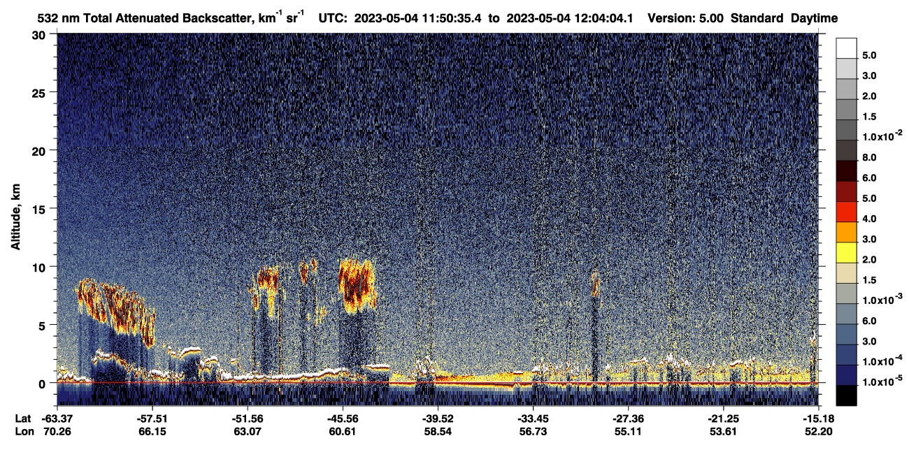 /calipso-imagery/data/BROWSE/production/V5-00/2023-05-04/2023-05-04_11-50-40_V5.00_1_1_CVDcolormap.png image missing