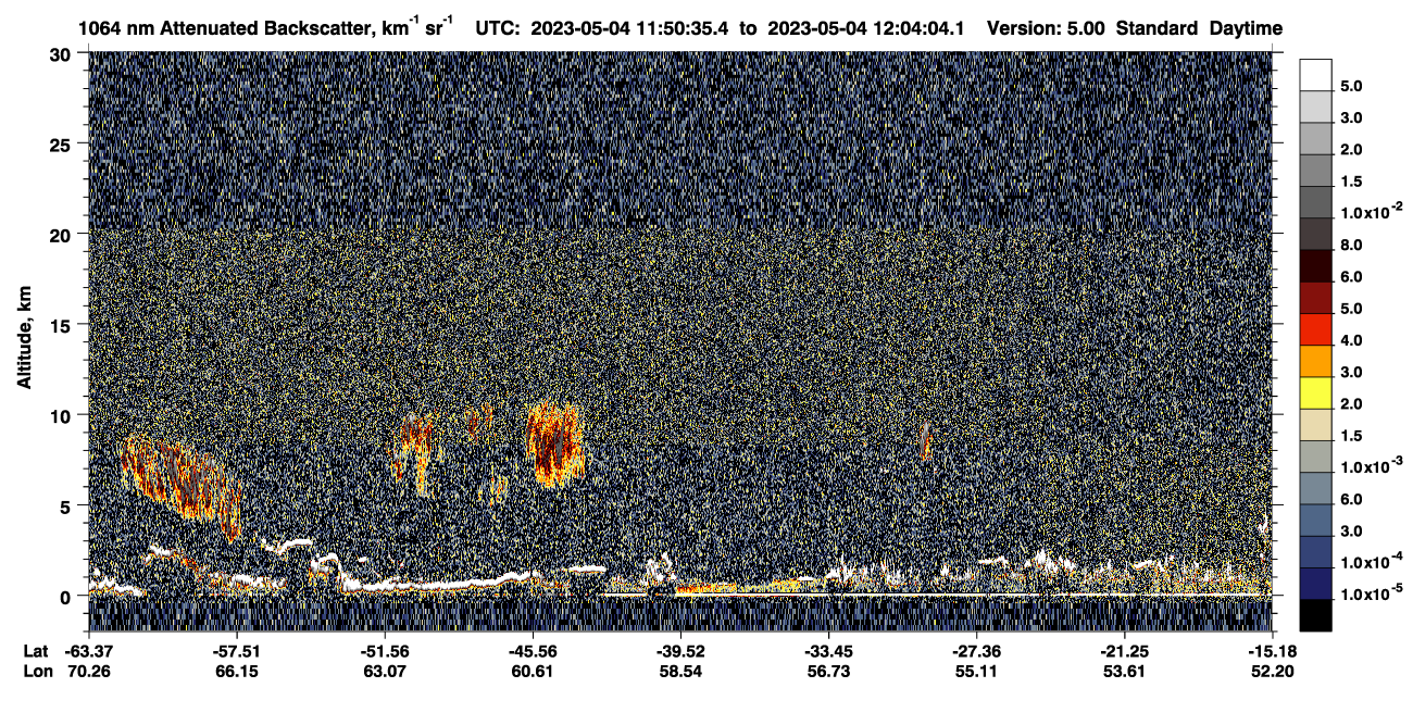 /calipso-imagery/data/BROWSE/production/V5-00/2023-05-04/2023-05-04_11-50-40_V5.00_1_4_CVDcolormap.png image missing