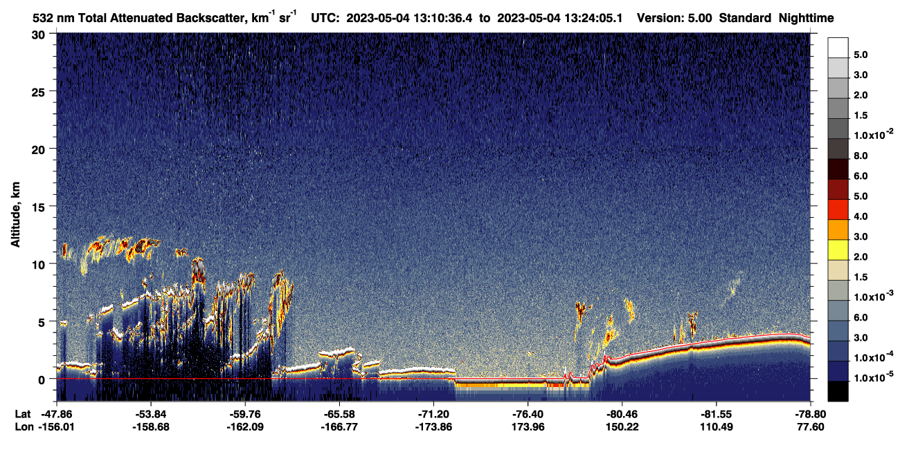 /calipso-imagery/data/BROWSE/production/V5-00/2023-05-04/2023-05-04_12-43-40_V5.00_3_1_CVDcolormap.png image missing