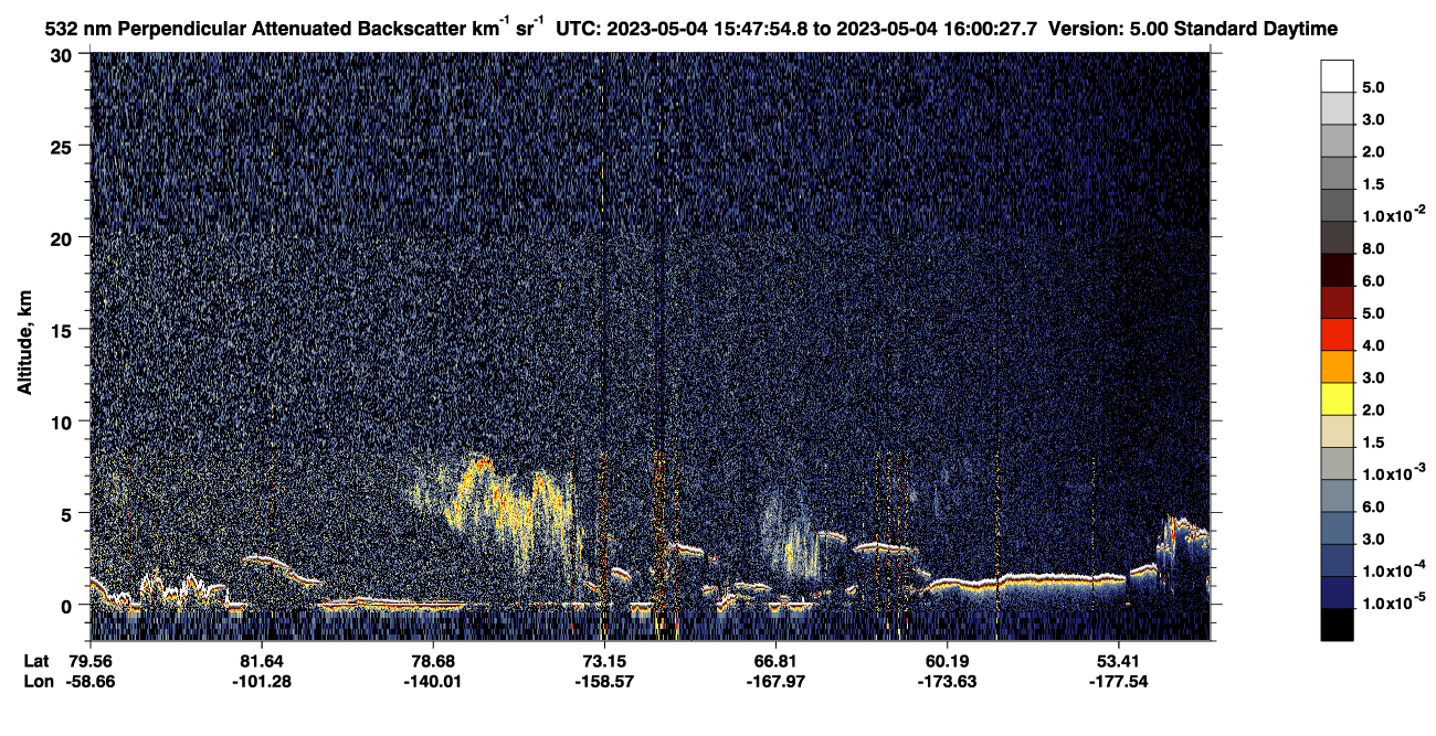 /calipso-imagery/data/BROWSE/production/V5-00/2023-05-04/2023-05-04_15-07-30_V5.00_4_2_CVDcolormap.png image missing