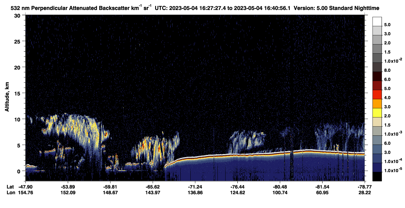 /calipso-imagery/data/BROWSE/production/V5-00/2023-05-04/2023-05-04_16-00-30_V5.00_3_2_CVDcolormap.png image missing