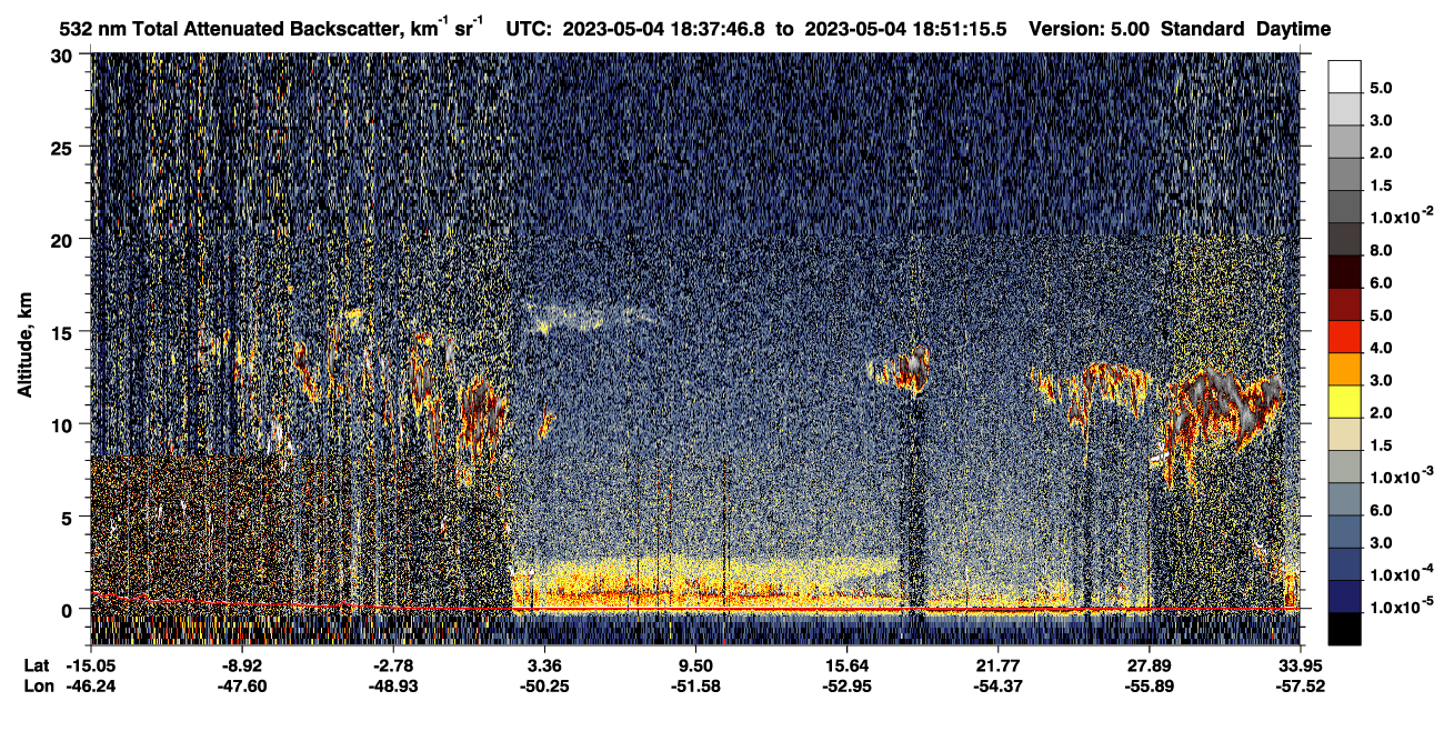 /calipso-imagery/data/BROWSE/production/V5-00/2023-05-04/2023-05-04_18-24-20_V5.00_2_1_CVDcolormap.png image missing