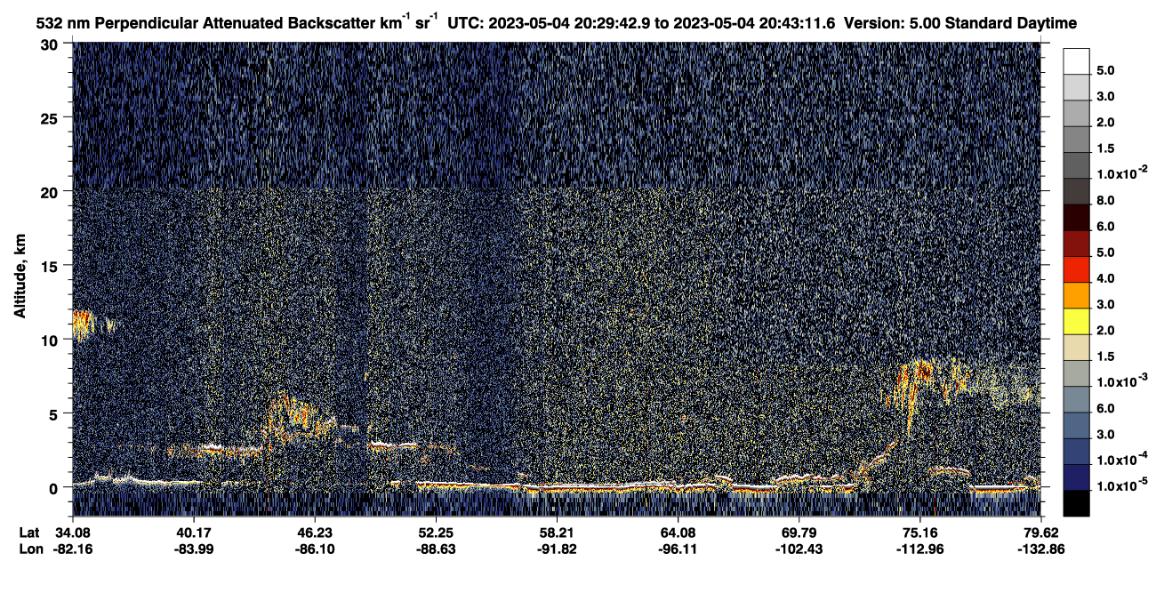 /calipso-imagery/data/BROWSE/production/V5-00/2023-05-04/2023-05-04_20-02-46_V5.00_3_2_CVDcolormap.png image missing