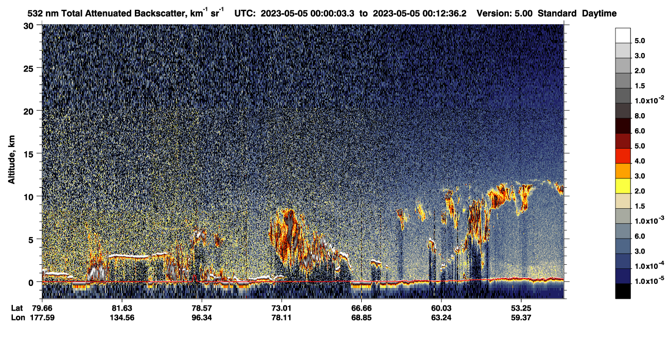 /calipso-imagery/data/BROWSE/production/V5-00/2023-05-04/2023-05-04_23-19-36_V5.00_4_1_CVDcolormap.png image missing