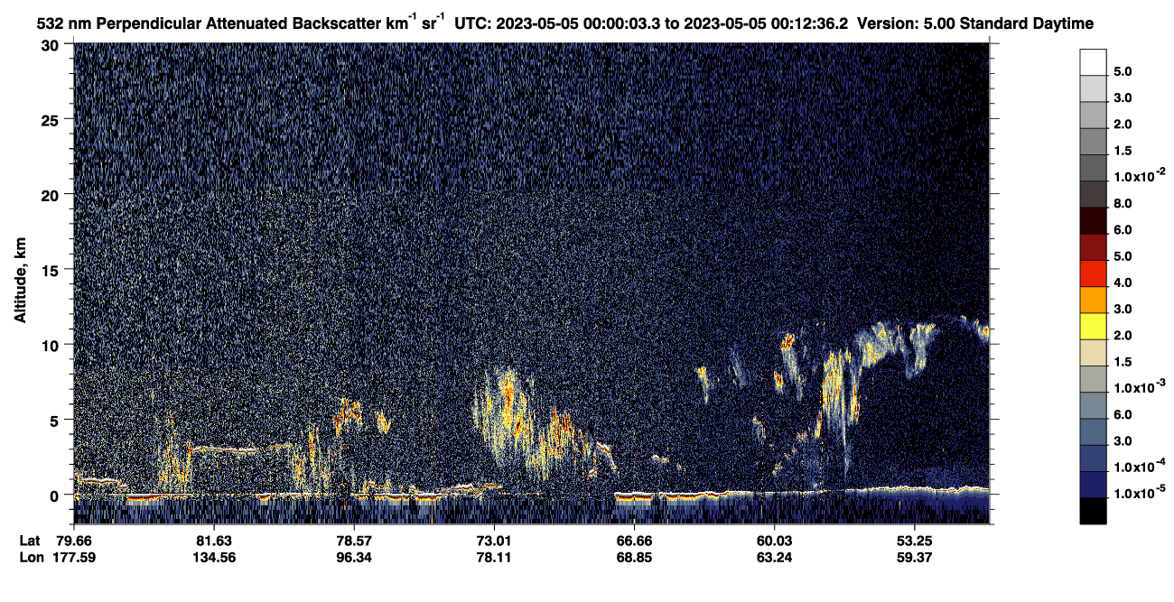 /calipso-imagery/data/BROWSE/production/V5-00/2023-05-04/2023-05-04_23-19-36_V5.00_4_2_CVDcolormap.png image missing