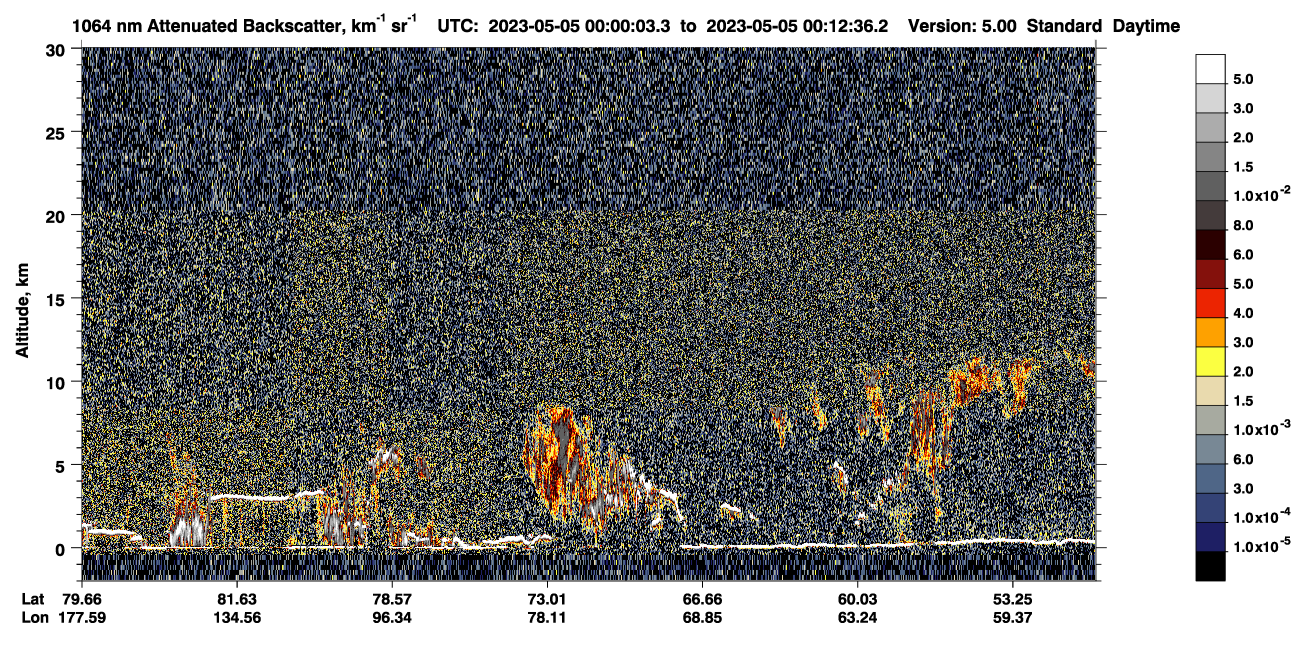 /calipso-imagery/data/BROWSE/production/V5-00/2023-05-04/2023-05-04_23-19-36_V5.00_4_4_CVDcolormap.png image missing