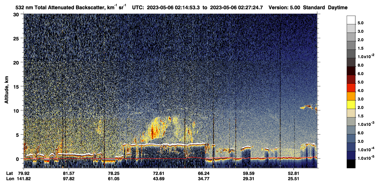 /calipso-imagery/data/BROWSE/production/V5-00/2023-05-06/2023-05-06_01-34-29_V5.00_4_1_CVDcolormap.png image missing