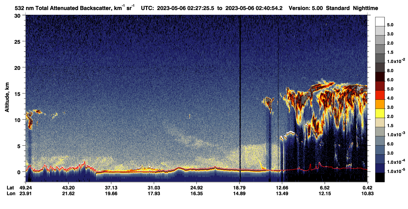 /calipso-imagery/data/BROWSE/production/V5-00/2023-05-06/2023-05-06_02-27-30_V5.00_1_1_CVDcolormap.png image missing