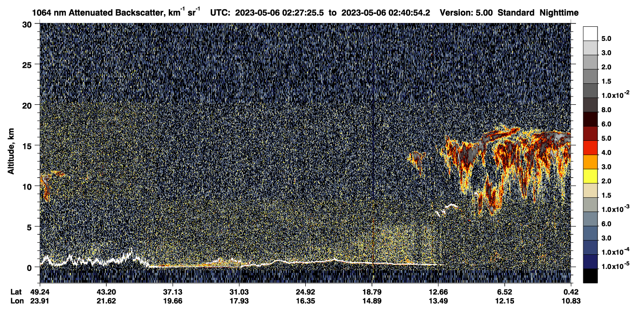 /calipso-imagery/data/BROWSE/production/V5-00/2023-05-06/2023-05-06_02-27-30_V5.00_1_4_CVDcolormap.png image missing